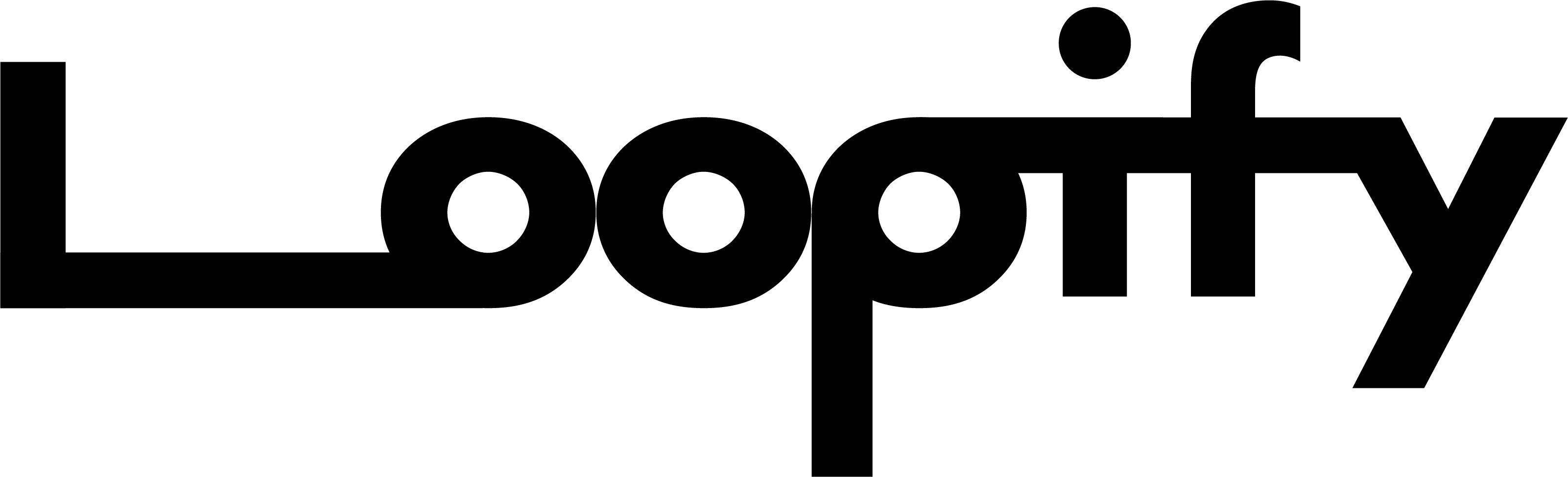 LOOPIFY